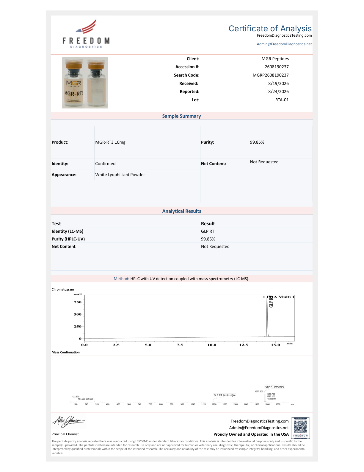 GLP-3R certificate of analysis