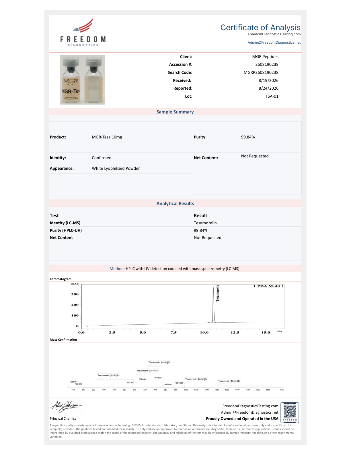 Tesamorelin certificate of analysis